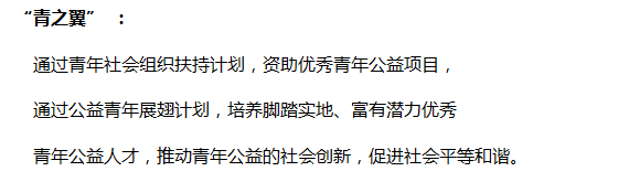 南昌市青少年發(fā)展基金會(huì)